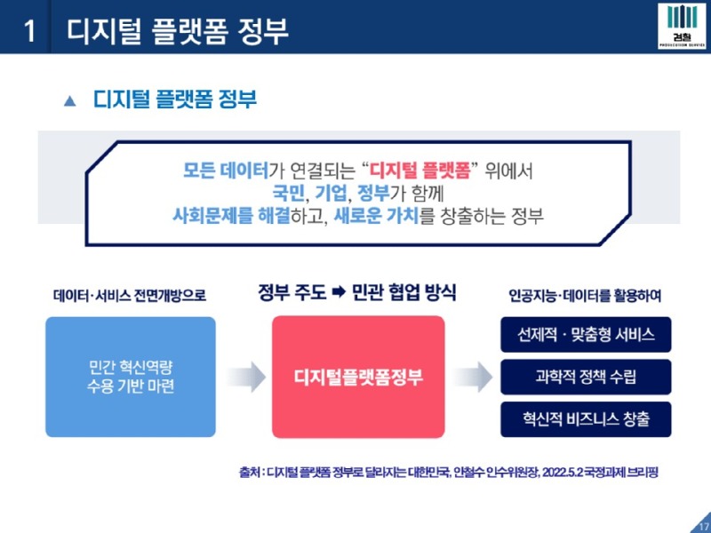 데이터기반행정 교육(대검찰청)_최종_17.jpg