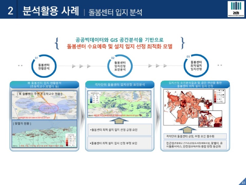 데이터기반행정 교육(대검찰청)_최종_41.jpg